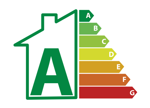 weather performance grades